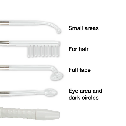 ZenWand® - High Frequency Device